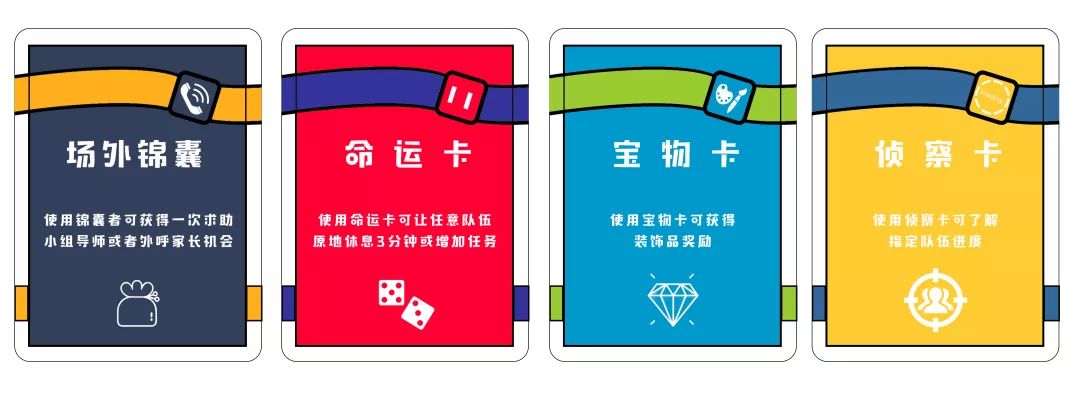 任务完成后可抽取机会卡.