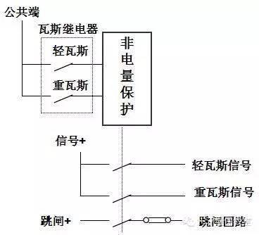 变压器瓦斯保护原理图图片