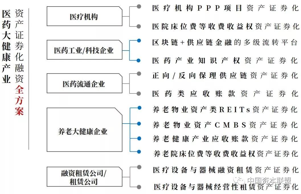 工程机械融资租赁：助力机械产业发展的新引擎