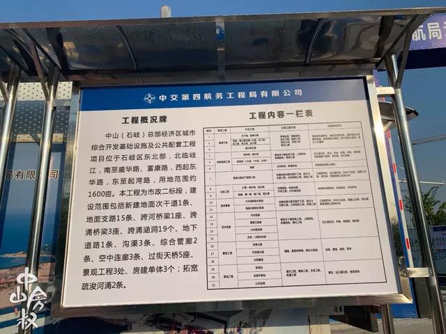 多个道路和工程同时动工全面提速鉴于关注程度之高,房叔在日前再次