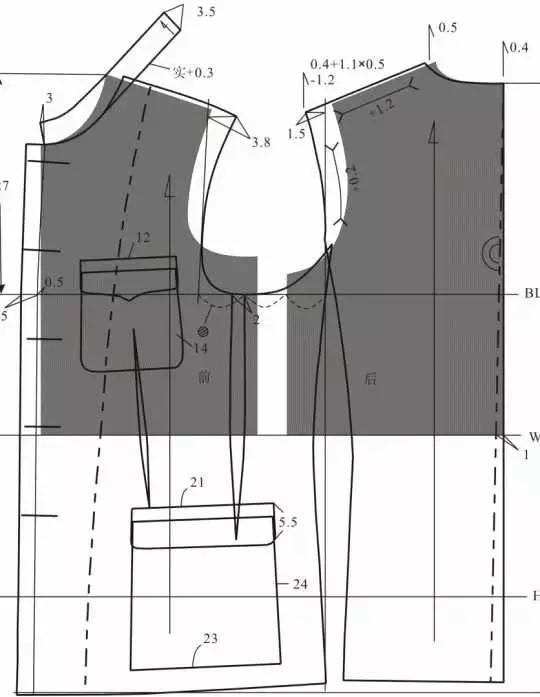 较宽松风格中山装纸样原型一看就会的纸样教程