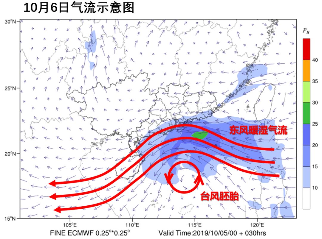 气流也要来搞搞震这回,台风胚胎和冷空气返程高峰马上杀到假期仅剩