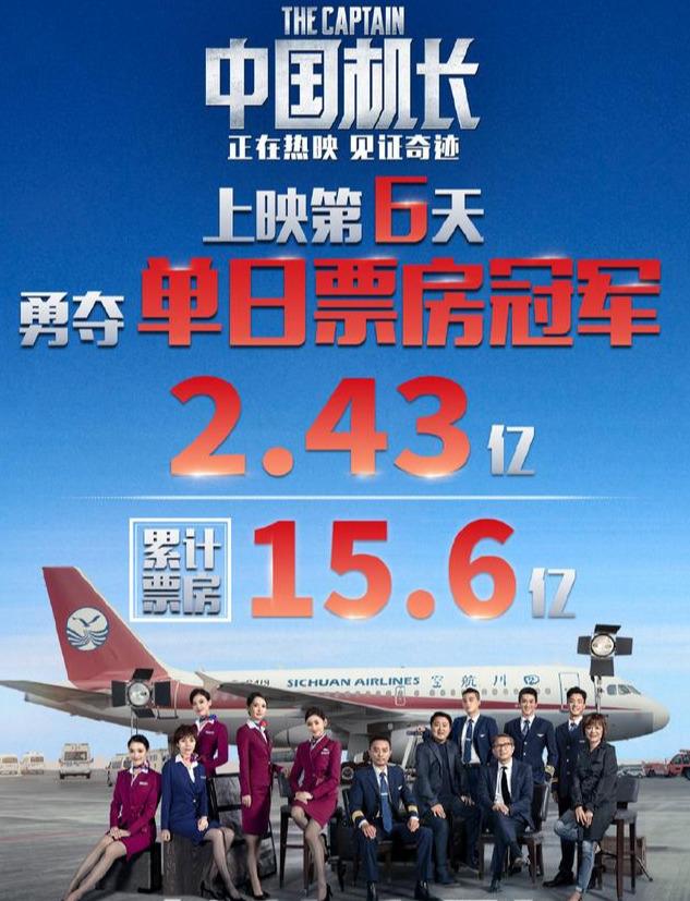 《中国机长》之所以如此猛,上映就连续六天单日票房超过两亿,完全是