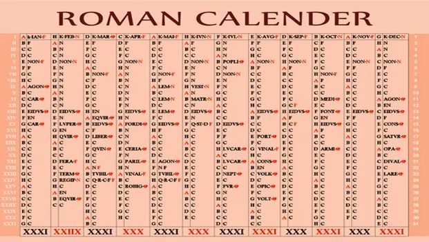 it was also the tenth month in the earlier julian calendar.