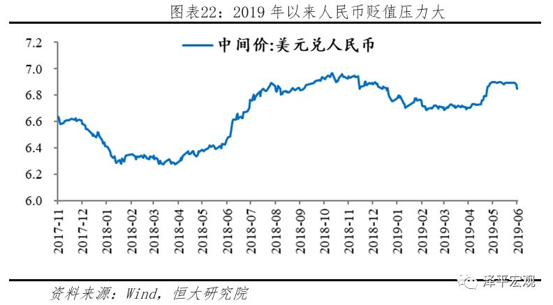 gdp还是官员的考核指标吗_GDP最高10座城市出炉 这座城市超天津 成新一线冠军