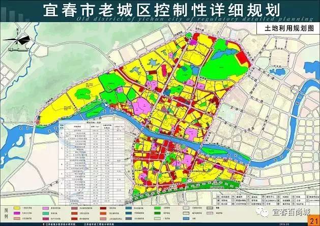 宜春古城规划图图片