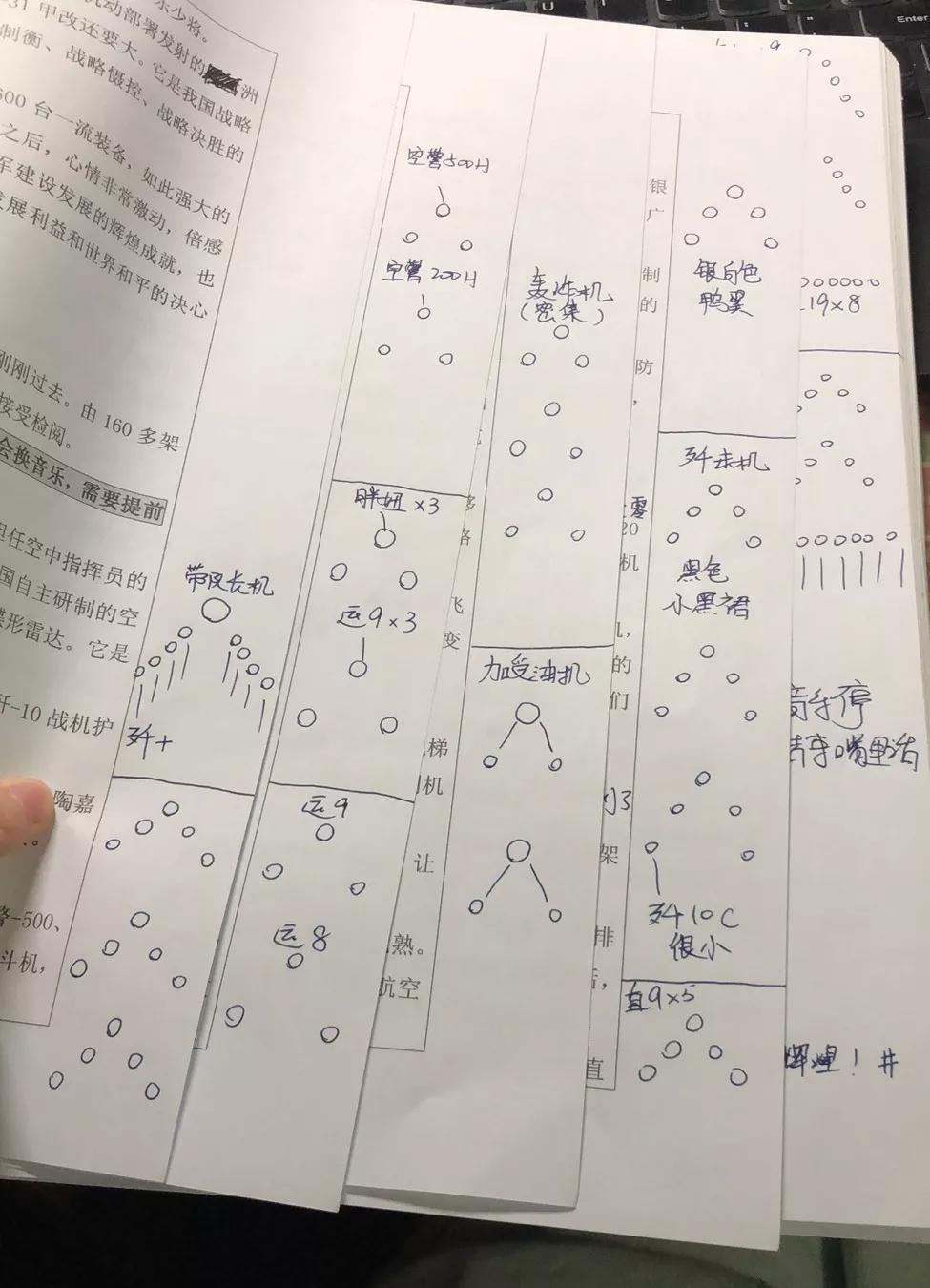 但是,队形我们是可以很清楚地看到的.