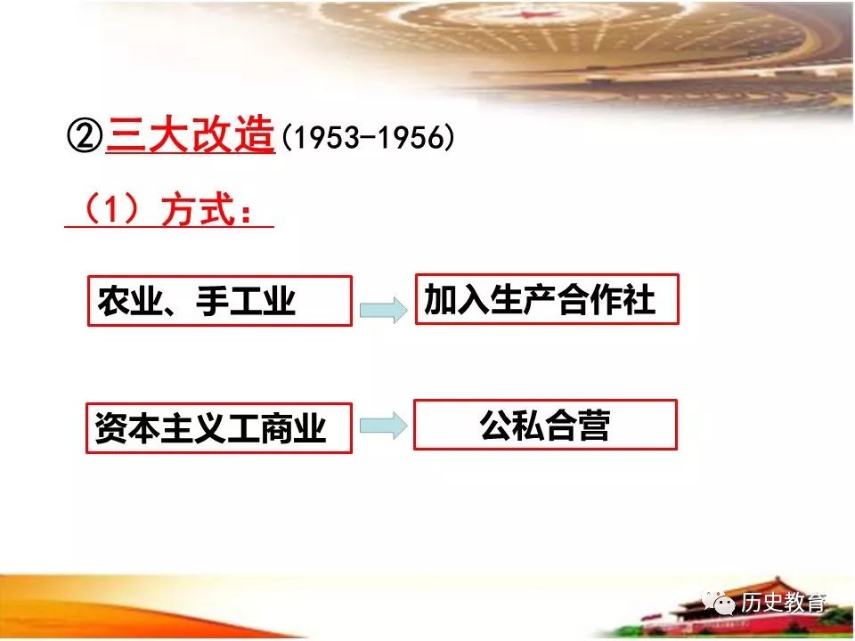 课件社会主义建设在探索中曲折发展