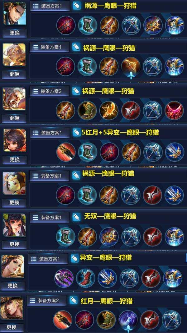 王者荣耀:不管游戏怎么调整 有些人上分就困难
