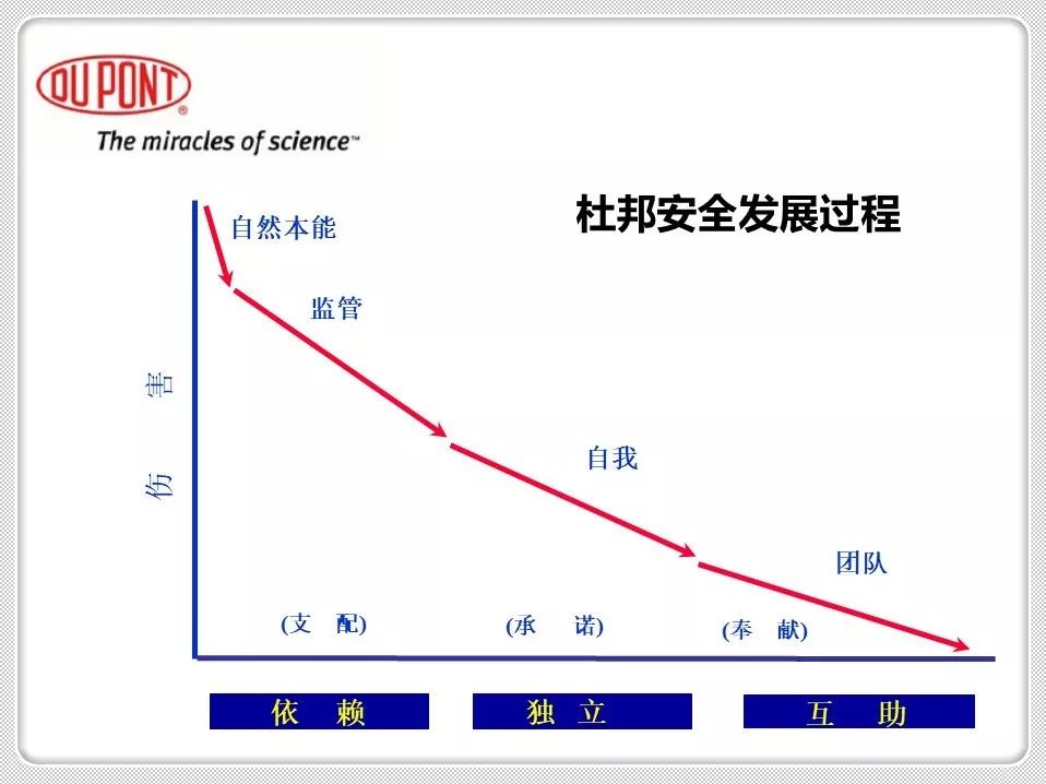 丹巴碉楼：藏在雪山之下的历史印记