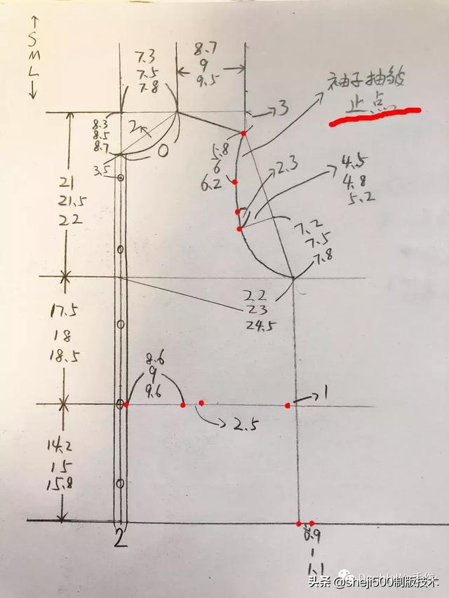森系女衬衫的制版和裁剪还有缝制教程详解