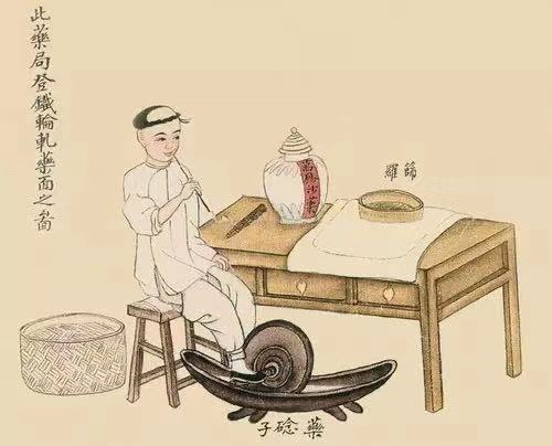 天香界分享中国传统制香工艺