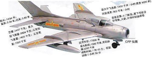 殲擊機系列131964年至67年殲6擊落11架美高空無人偵察機