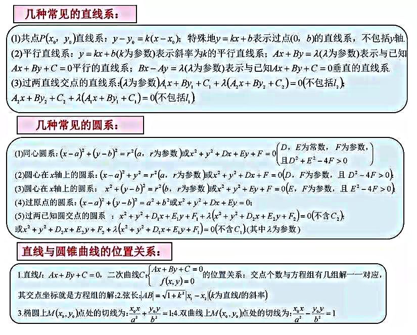 ③直線,圓與圓錐曲線② 圓① 直線7,直線,圓的方程③雙曲線②拋物線①