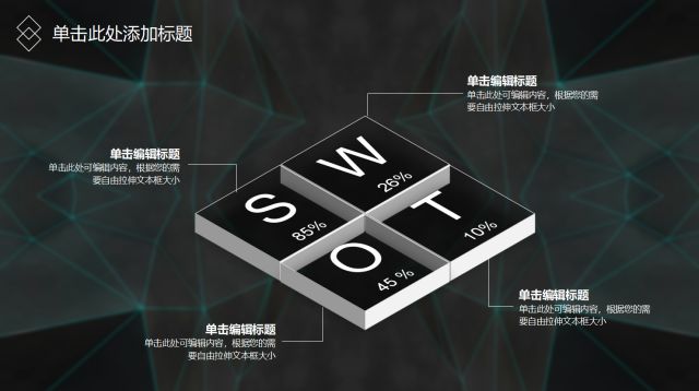 设计界的一股清流,暗黑系PPT强势来袭!(附模板下载)_黑色