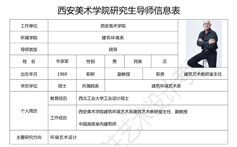 导师简介西安美术学院建筑环艺系130500设计学环境设计