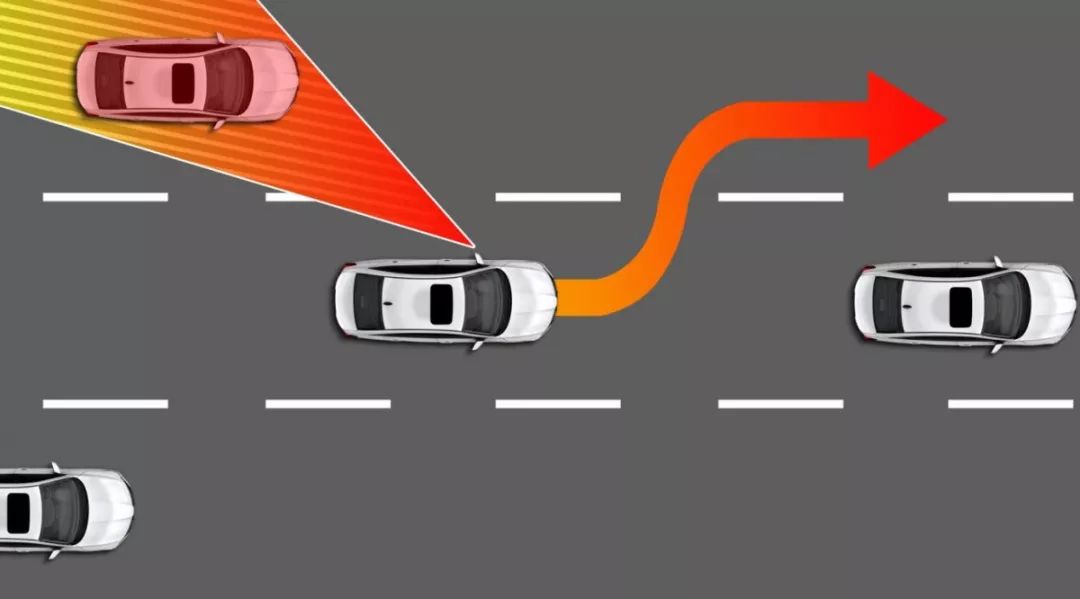 有一种安全感叫做看得清清楚楚!