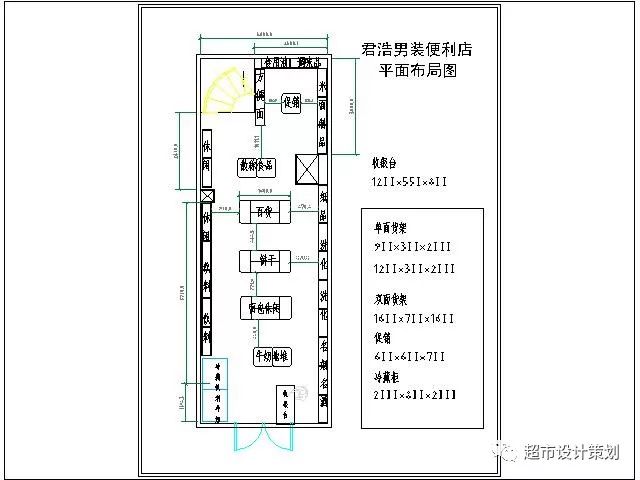 不以善小而不为,小而精的社区便利店!