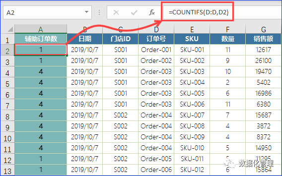 4,智能excel表格製作--超大數據量處理數據準備:通過透視分析