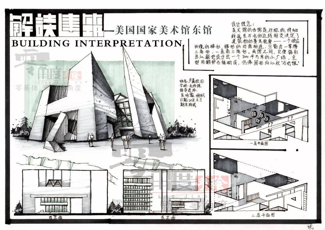 国家美术馆东馆手绘图片