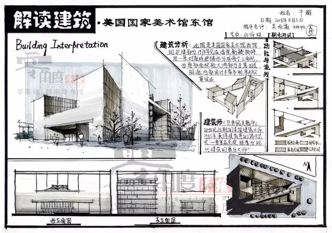 今日建筑解读 | 美国国家美术馆东馆
