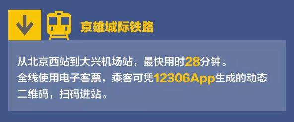 廊坊小夥伴們的大福利,從廊坊坐大巴直達北京大興機場.⑤空地聯運.