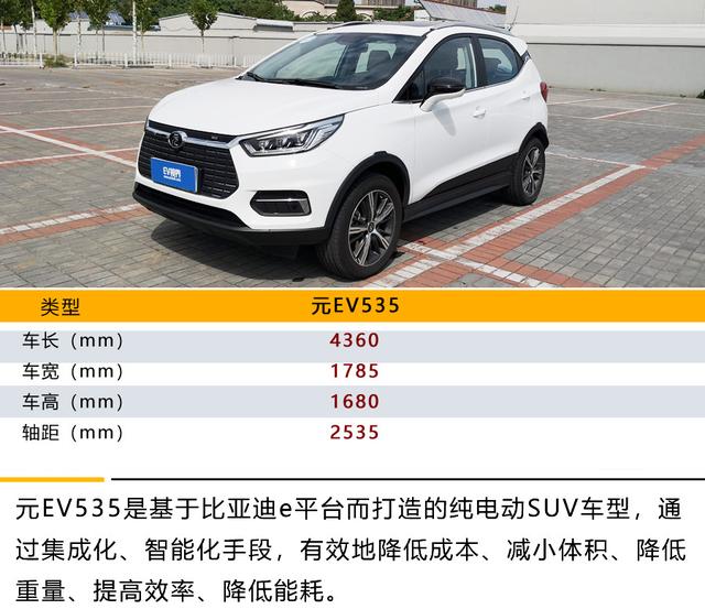 颜值续航和空间一样不能少比亚迪元ev535对比东风本田思铭xnv