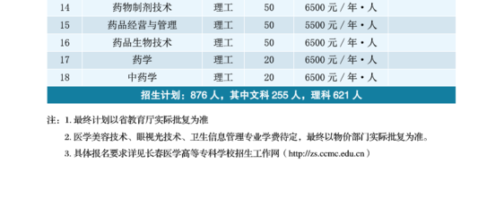 2020年長春醫學高等專科學校單招學校簡介