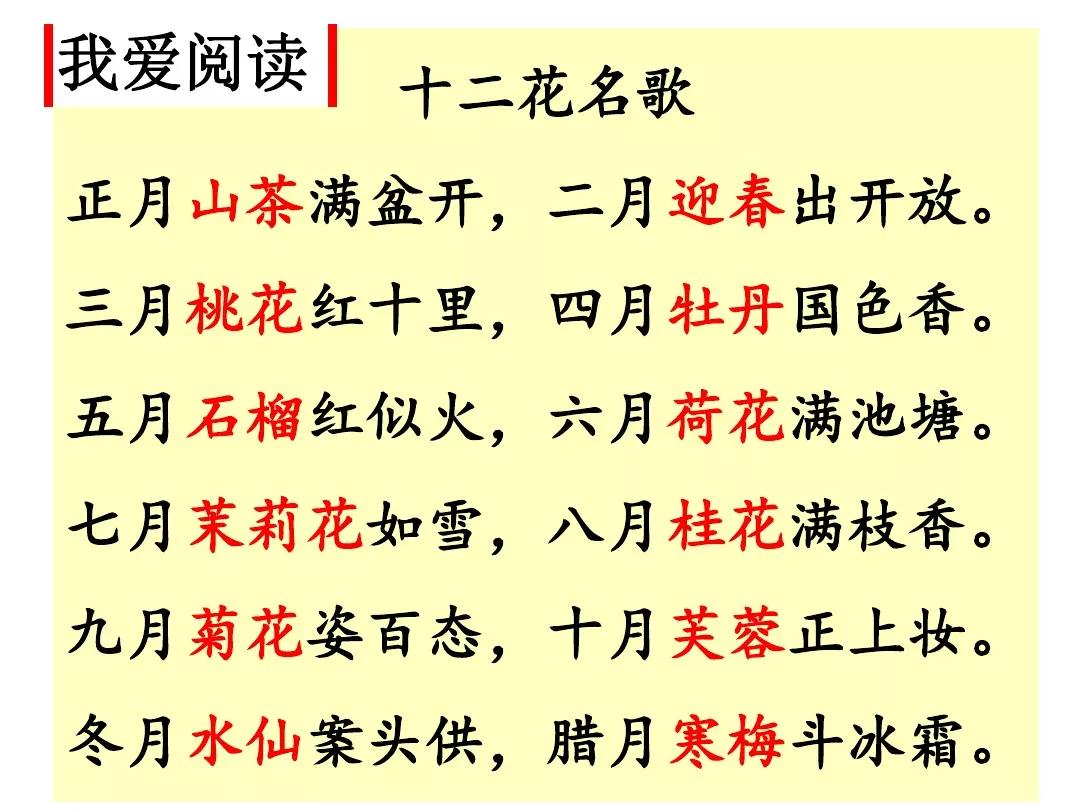 部编版二年级上册我爱阅读《十二月花名歌》朗读 图文解读