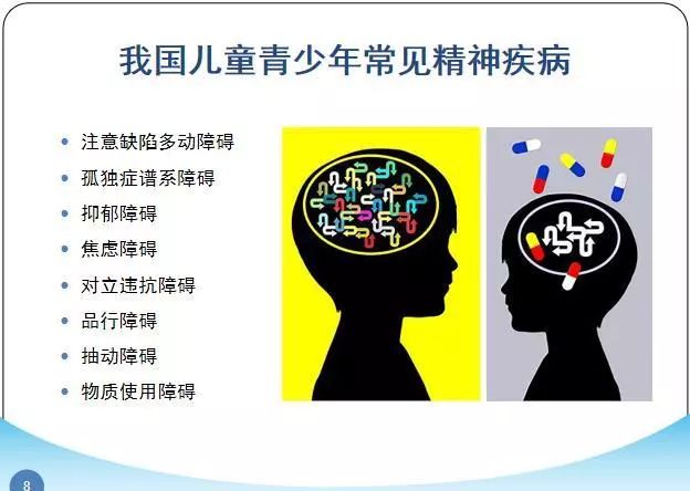 心理健康的现状挑战与对策陆林首届中德儿童青少年家庭治疗项目第二次