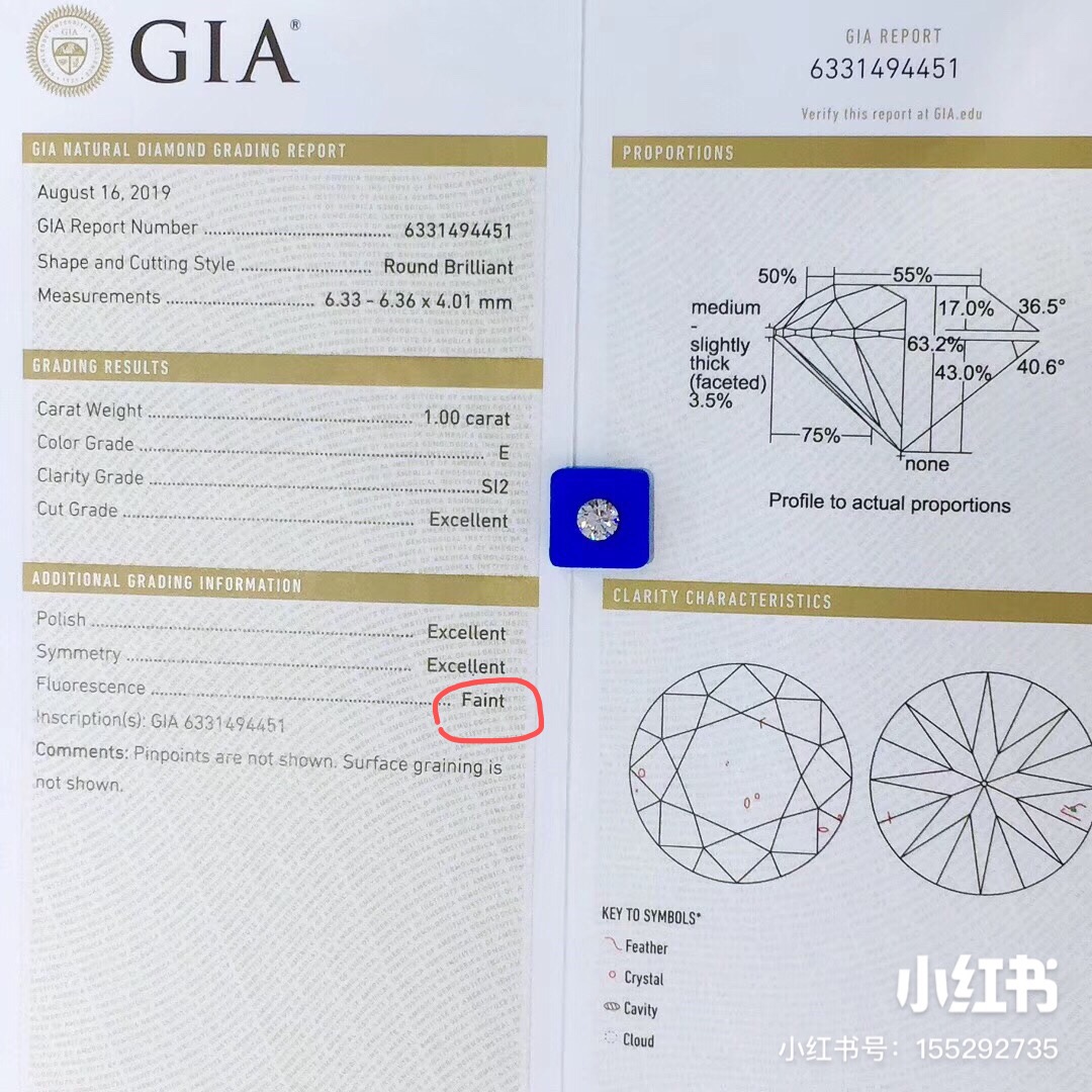 然而,其中只有10%呈现可能影响外观的荧光强度(即鉴定证书中注明的