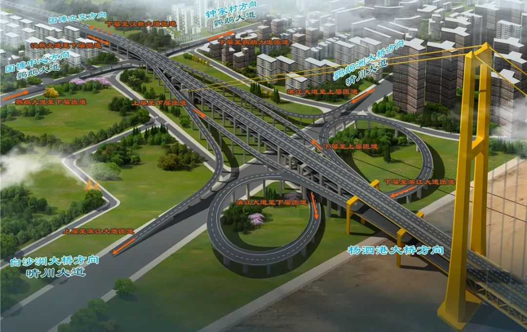 杨泗港长江大桥西起汉阳国博立交,跨鹦鹉大道,晴川大道过江,武昌岸