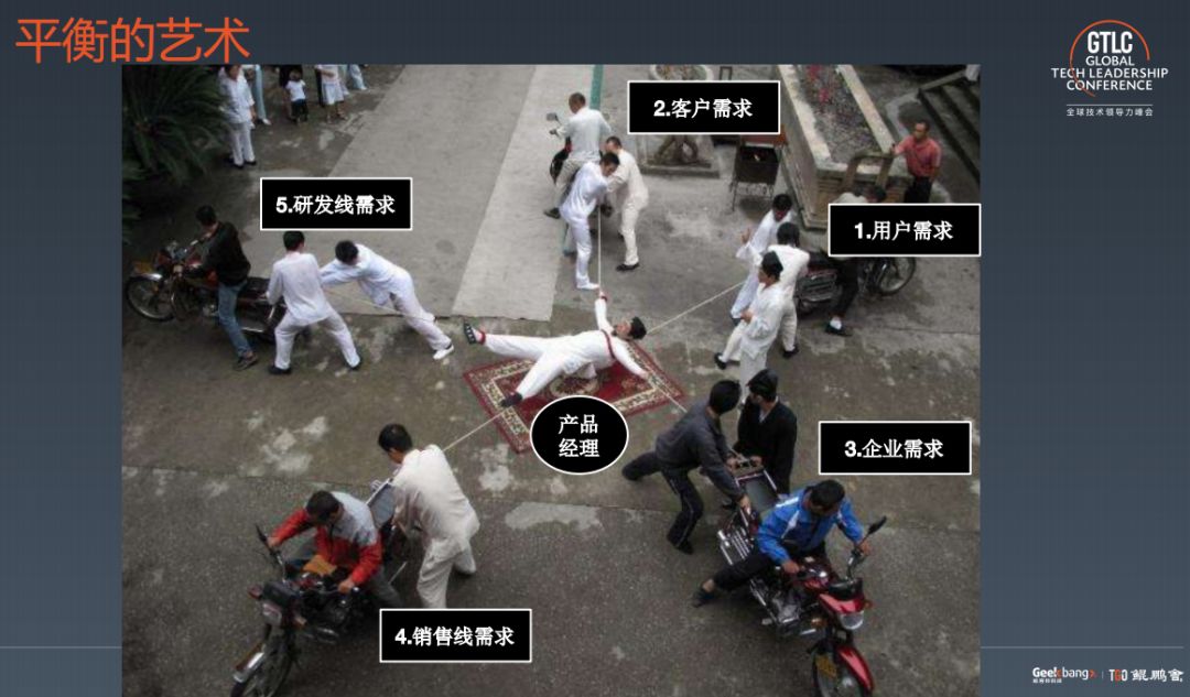 做 tob 的产品经理特别辛苦,五马分尸模型,需要同时满足用户需求,客户