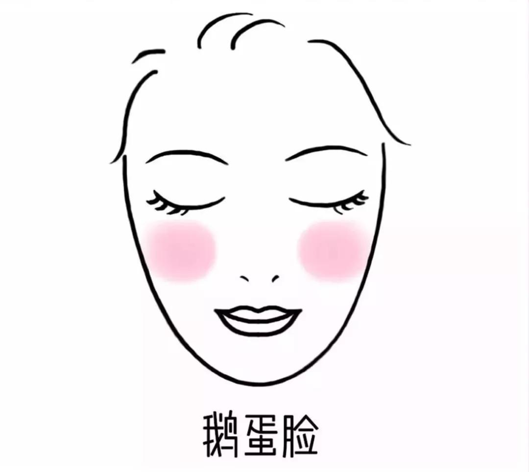 鹅蛋脸是亚洲人比较标准的脸型.