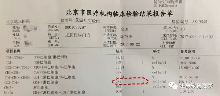 29 週四,今天等到了疾控中心的抗原抗體檢測和輔助淋巴細胞亞群檢測