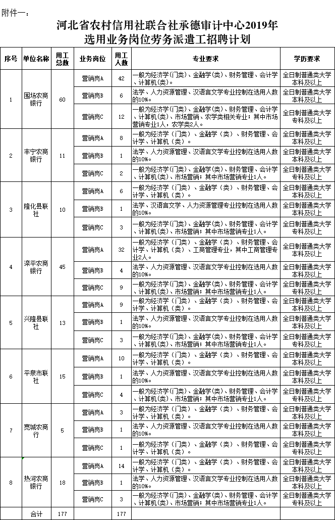 宽城信息网：了解本地新鲜资讯的一扇窗