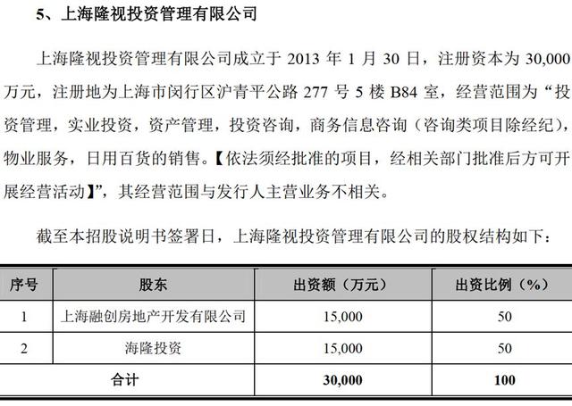 地产方面,海隆曾和乐视一起成立上海隆视投资管理有限公司,并以2.