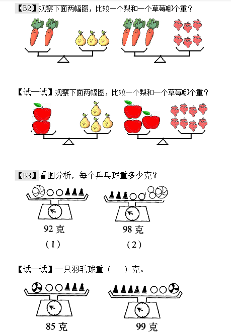 每日一讲15丨一年级第十五讲:天平平衡_推理题