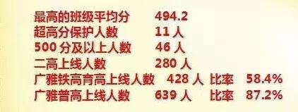 武漢最難進(jìn)的12所初中，看哭了……(圖12)