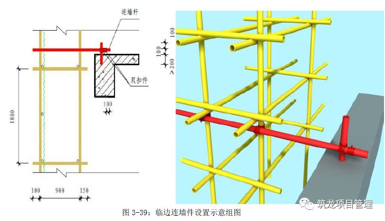 外架拉结点规范图片图片