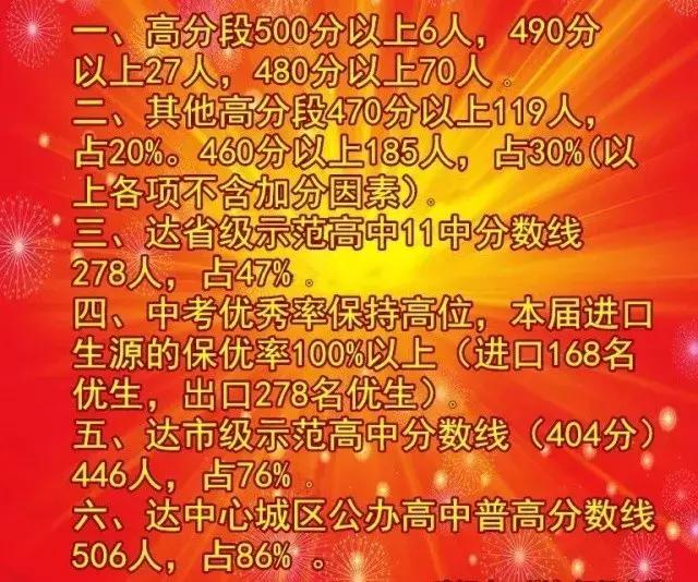 武漢最難進(jìn)的12所初中，看哭了……(圖20)