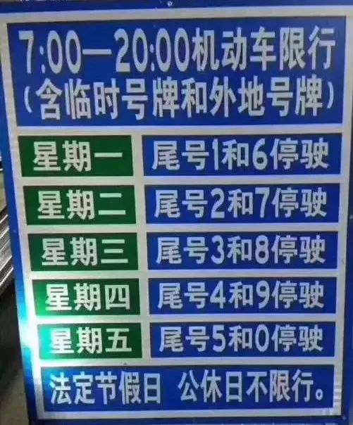 紧急提醒明起开封恢复限行还有