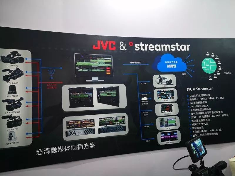 谦逊认真的JVC，魅力满分