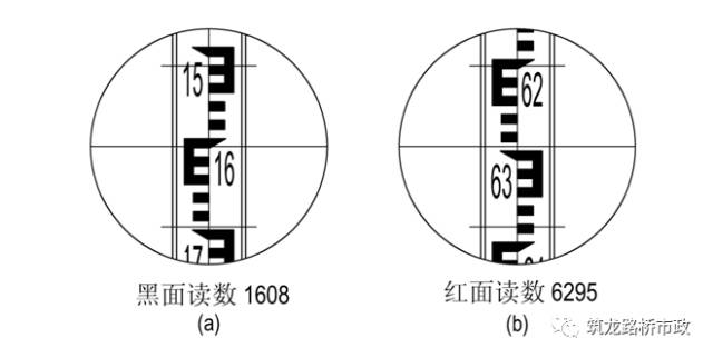 水平尺读数方法图解图片