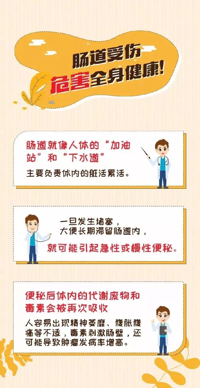 图说科普醒醒上班啦这4类人一定要警惕肠道健康