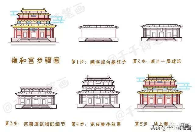 简笔画风景建筑素材大全