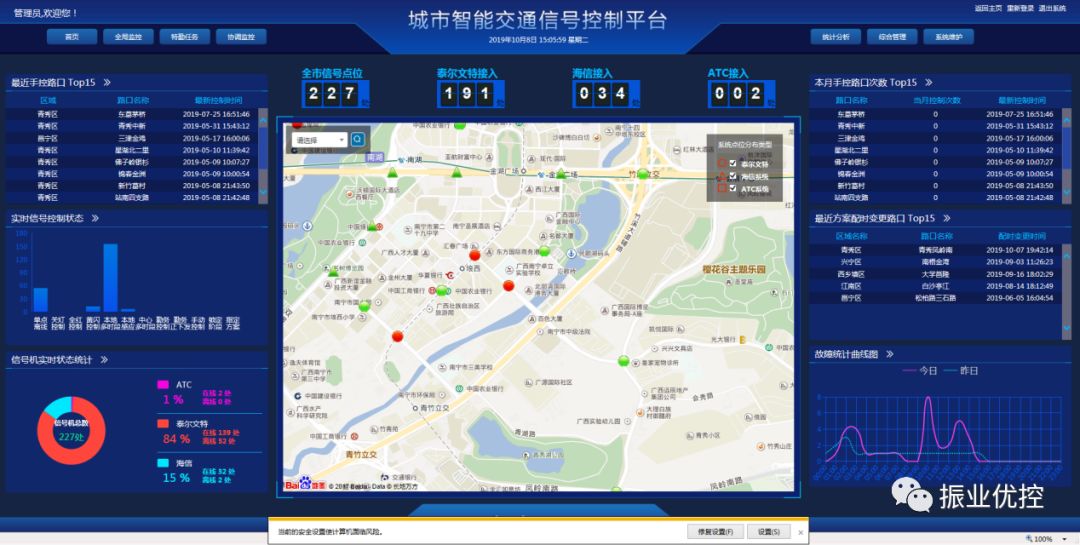 车路协同系统开发：推动智慧交通新时代的到来