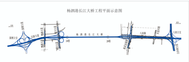 终于等到你杨泗港长江大桥正式通车