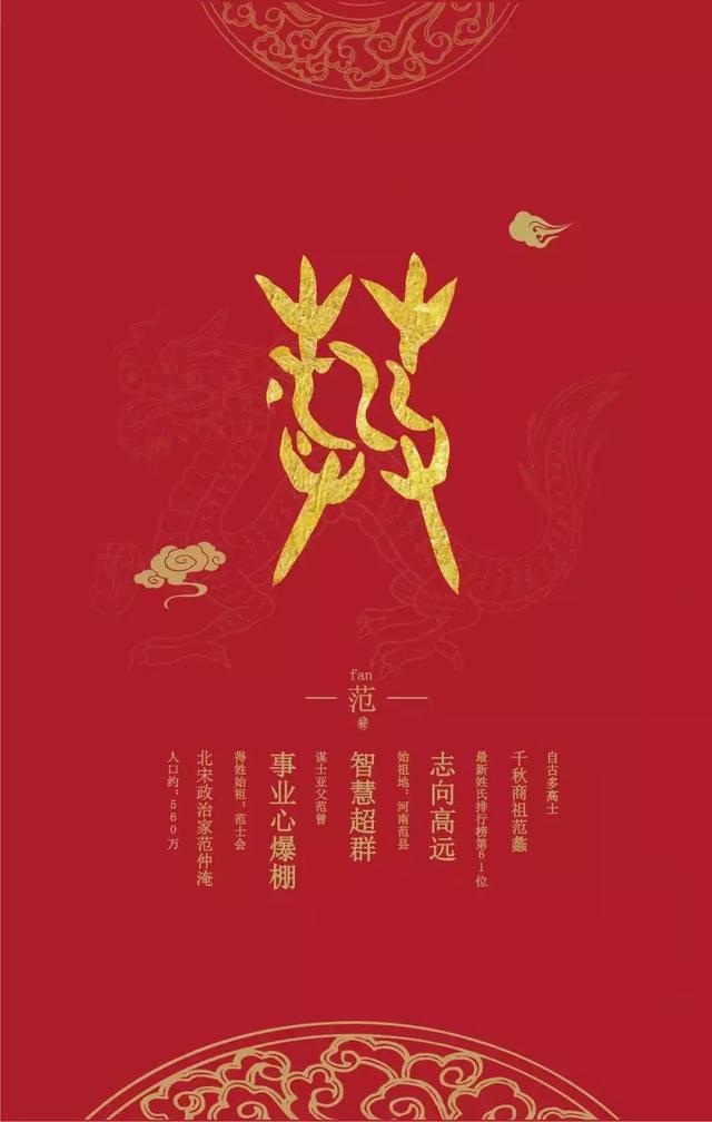 姓氏解读郑马之范姓起源