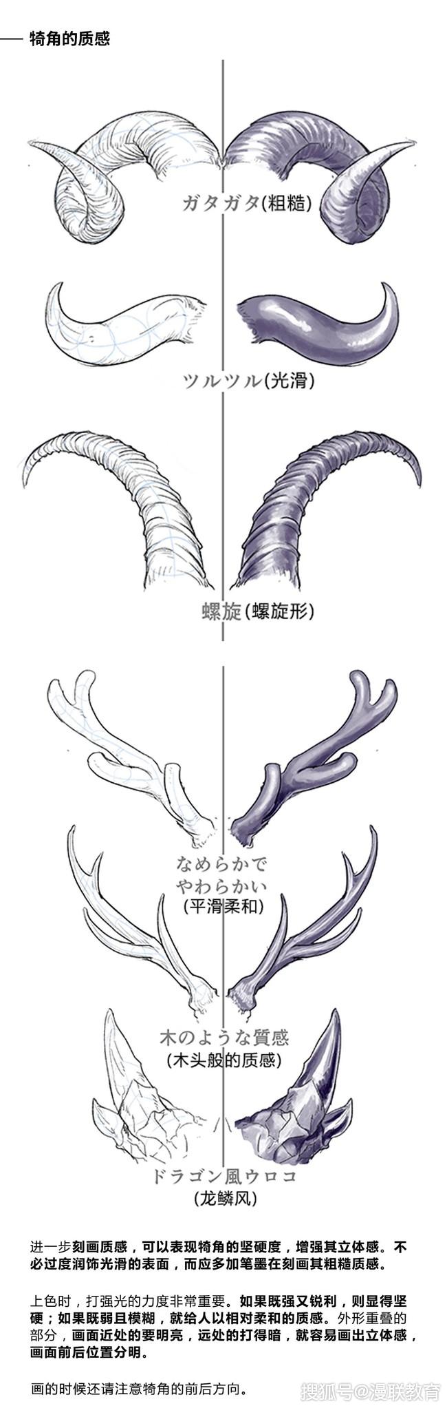 教程怎样画漫画动漫角色的犄角漫画培训课程